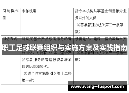 职工足球联赛组织与实施方案及实践指南 职工足球联赛组织与实施方案及实践指南