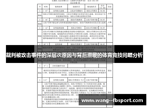 裁判被攻击事件的深层次原因与背后潜藏的体育竞技问题分析