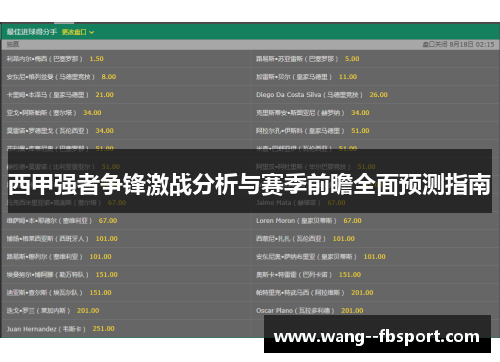 西甲强者争锋激战分析与赛季前瞻全面预测指南 西甲强者争锋激战分析与赛季前瞻全面预测指南