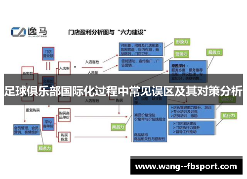 足球俱乐部国际化过程中常见误区及其对策分析 足球俱乐部国际化过程中常见误区及其对策分析