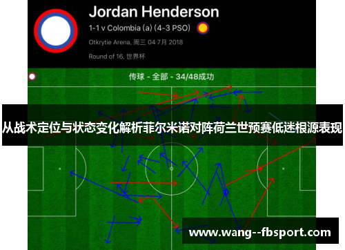 从战术定位与状态变化解析菲尔米诺对阵荷兰世预赛低迷根源表现 从战术定位与状态变化解析菲尔米诺对阵荷兰世预赛低迷根源表现